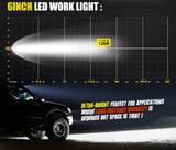 DEFEND Pair 6 inch CREE FLOOD LED Work Light Bar Reverse Driving Lights 4WD