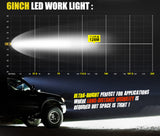 DEFEND Pair 6 inch Cree Flush Mount Led Work Light Bar Flood Fog Lamp Reverse 4WD