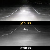 LIGHTFOX 20Inch Cree Led Light Bar Spot Flood Combo Work Lamp 4WD Offroad