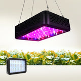 Green Fingers 300W LED Grow Light Full Spectrum
