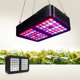 Green Fingers 300W LED Grow Light Full Spectrum Reflector
