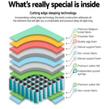 Giselle Bedding Double Size 27cm Thick Foam Spring Mattress