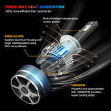 Pair LED Headlight Kit Driving Lamp CSP H1 High Low Beam Canbus ERROR FREE