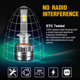 Pair LED Headlight Kit Driving Lamp CSP H1 High Low Beam Canbus ERROR FREE