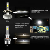 Pair LED Headlight Kit Driving Lamp CSP H1 High Low Beam Canbus ERROR FREE