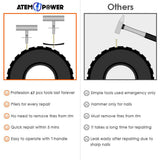 Tyre Repair Kit 67 pcs Emergency Tools Set Car Truck Trailers Motorcycle Bike