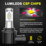 Philips 9006 HB4 36W 12000LM LED Car Headlight Kit Replace Bulb Lamp Globe 6500K