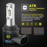 Philips 9006 HB4 36W 12000LM LED Car Headlight Kit Replace Bulb Lamp Globe 6500K