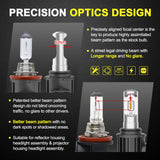 Philips 9006 HB4 36W 12000LM LED Car Headlight Kit Replace Bulb Lamp Globe 6500K