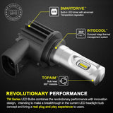 Philips 9006 HB4 36W 12000LM LED Car Headlight Kit Replace Bulb Lamp Globe 6500K