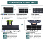 Folding Solar Panel Kit 18V 300W Mono Caravan Boat Camping charging ATEM POWER