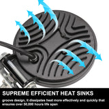 Pair Cree Led Work Lights Round Work Driving Lamp 4WD Offroad Reverse Truck