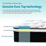 Giselle Bedding Double Size Euro Spring Foam Mattress