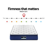 Giselle Bedding Double Size Mattress 7 Zone Euro Top Pocket Spring Cool Gel Memory Foam 34cm