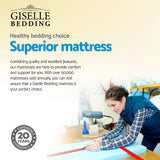 Giselle Spring Foam Mattress 24cm Double Size