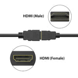 Simplecom CAH310 1.0M High Speed HDMI Extension Cable UltraHD M/F (3.3ft)