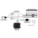 BREAK AWAY SYSTEM WITH BATTERY & SWITCH TRAILER FLOAT BOAT ELECTRIC BRAKEAWAY