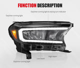 Headlights Sequential Indicator for Ford Ranger 2015-ON Wildtrak Raptor