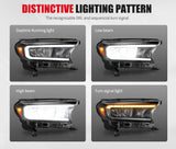 Headlights Sequential Indicator for Ford Ranger 2015-ON Wildtrak Raptor