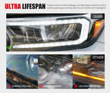 Headlights Sequential Indicator for Ford Ranger 2015-ON Wildtrak Raptor