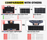 ATEM POWER 12V 120W Folding Solar Panel Blanket Kit Mono Camping Caravan